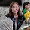 Знакомства: Умит, 67 лет, Кокшетау
