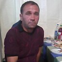 Знакомства: Али, 50 лет, Нижнегорский