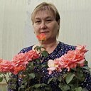 Знакомства: Надежда, 58 лет, Магнитогорск