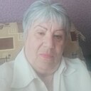 Знакомства: Вера, 71 год, Бутурлиновка