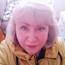 Знакомства: Ольга, 61 год, Лысьва