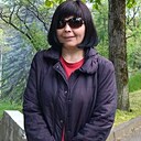 Знакомства: Мм, 46 лет, Нальчик