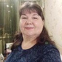 Знакомства: Наталья, 63 года, Железноводск