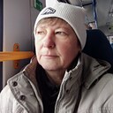 Знакомства: Диана, 48 лет, Биробиджан