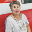 Знакомства: Галина, 57 лет, Орел