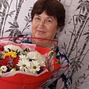 Знакомства: Ирина, 59 лет, Табуны