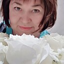 Знакомства: Нелля, 56 лет, Темрюк