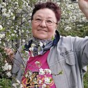 Знакомства: Людмила, 64 года, Заволжье
