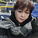 Знакомства: Гульнара, 56 лет, Балхаш