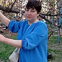Знакомства: Дарья, 37 лет, Балаково