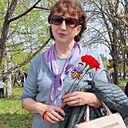 Знакомства: Любовь, 61 год, Арсеньев