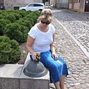 Знакомства: Ирина Викторова, 55 лет, Сокол