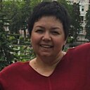 Знакомства: Ольга, 47 лет, Новая Усмань