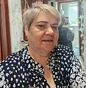 Знакомства: Клавдия, 62 года, Фурманов