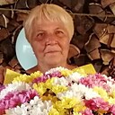 Знакомства: Любовь, 60 лет, Нижний Тагил