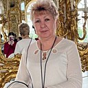 Знакомства: Ольга, 66 лет, Бийск