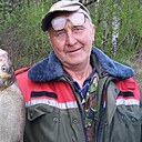 Знакомства: Владимир, 63 года, Сморгонь