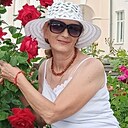 Знакомства: Nfva ნინა, 58 лет, Балабаново