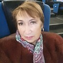 Знакомства: Наталья, 68 лет, Нижний Тагил