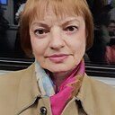 Знакомства: Ирина Козлова, 62 года, Красногорск